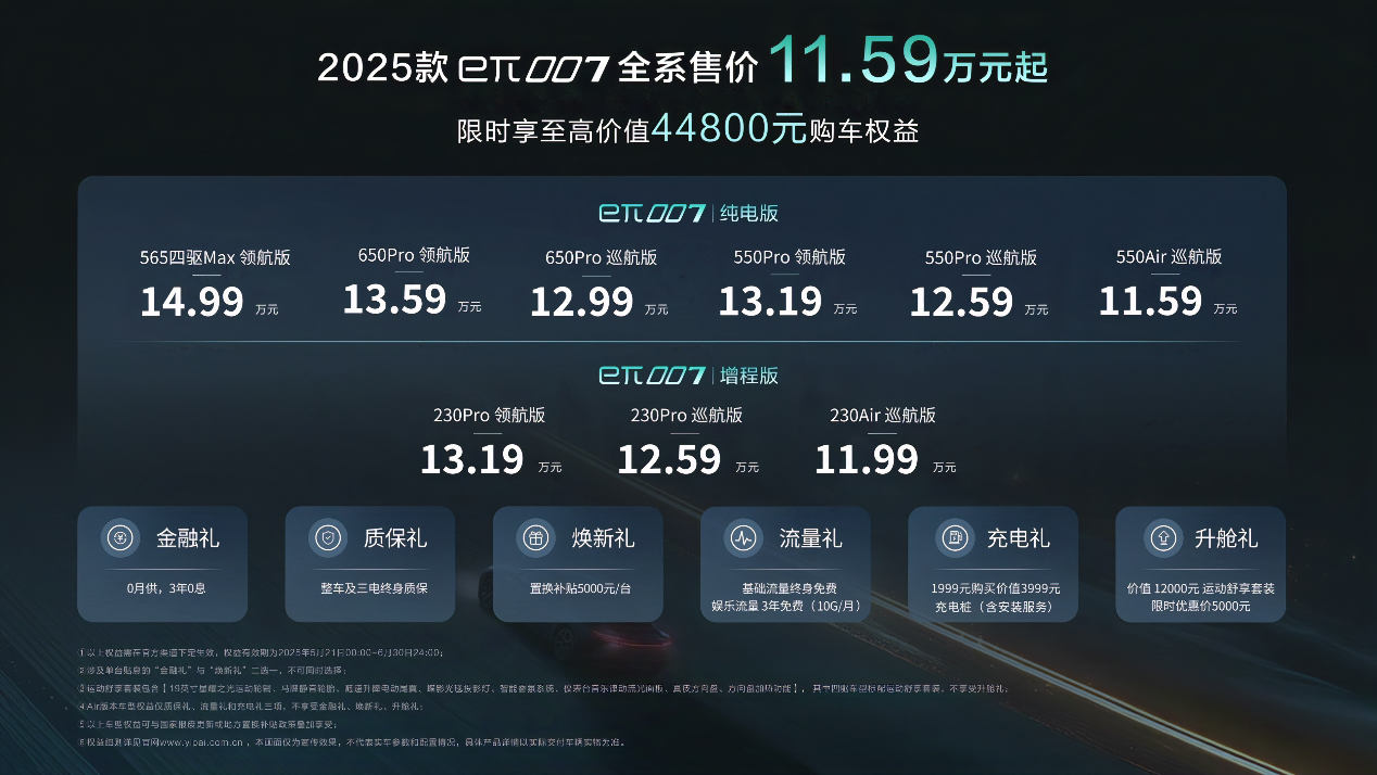 东风奕派全球首场AI共创产品发布会震撼开启
