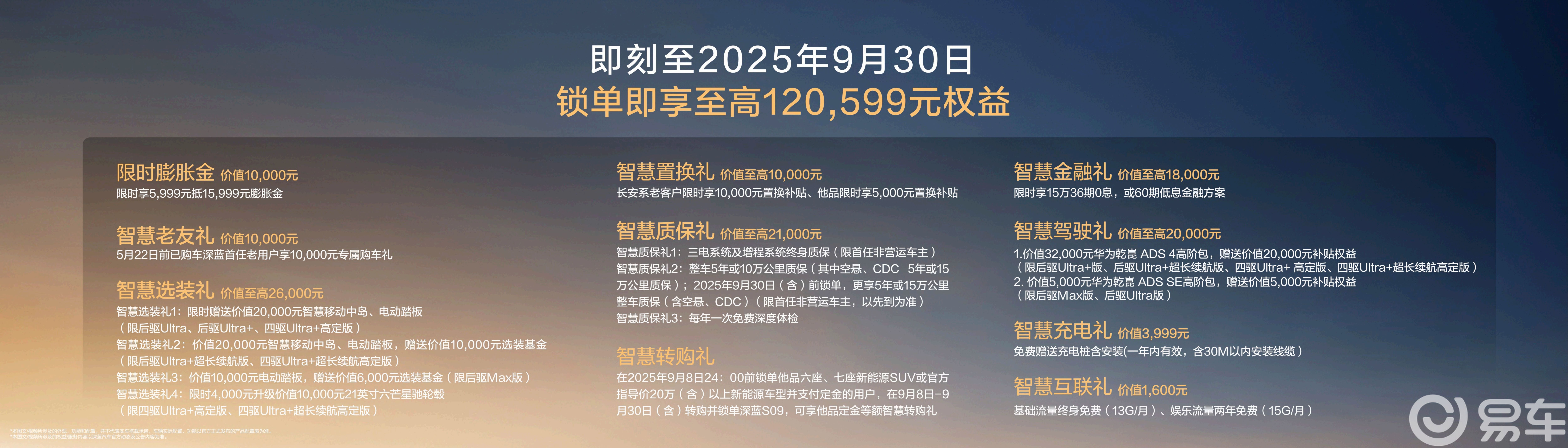 同享华为技术，30万级预算家庭SUV等“7”还是买“9”