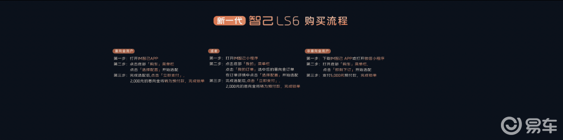 新一代智己LS6上市19.79万起！27分大定突破万台
