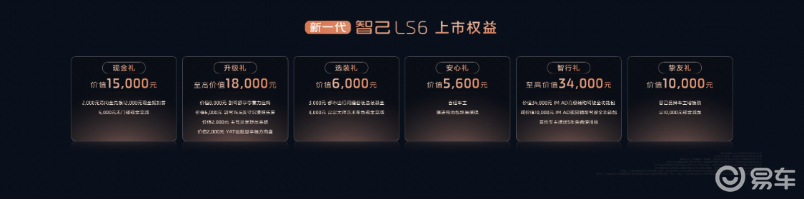 新一代智己LS6上市19.79万起！27分大定突破万台