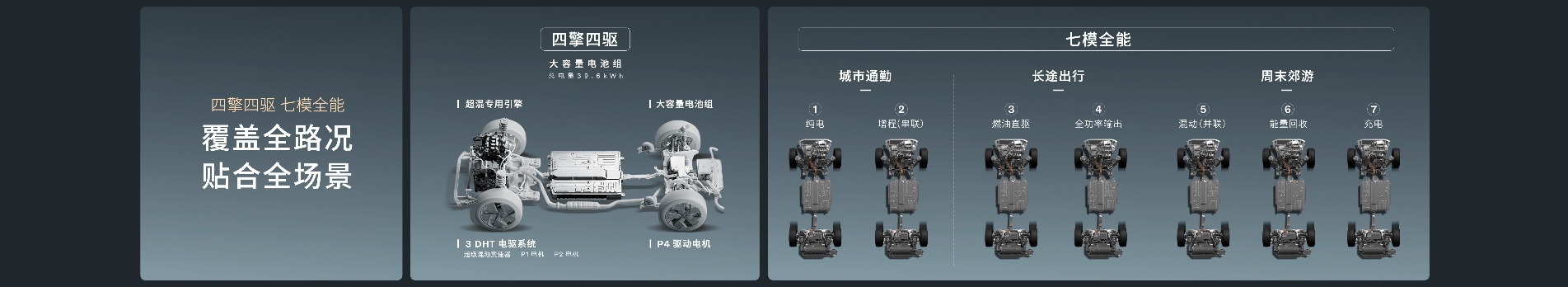 26.99万元!豪华高级混动SUV沃尔沃XC70上市!