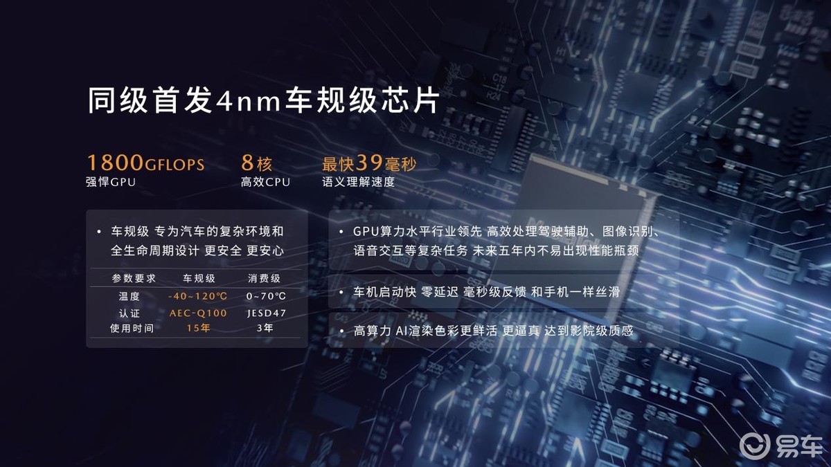 11.99万元起长安马自达MAZDA EZ-60正式上市