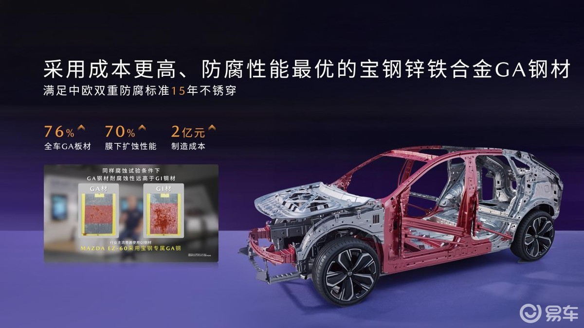 11.99万元起长安马自达MAZDA EZ-60正式上市