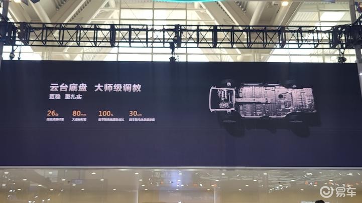 11.59万起!磁悬浮豪华电七座SUV—捷途X70L上市