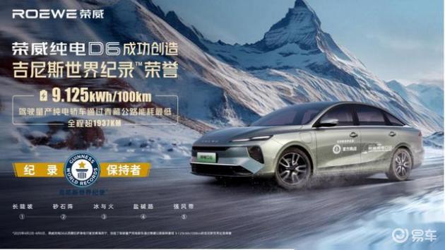 荣威D6 vs 零跑B01：谁是续航王？来场硬碰硬