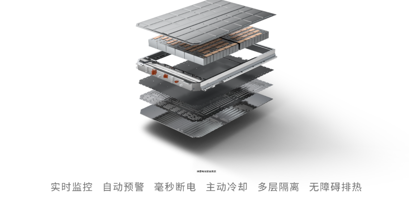 银河E8长续航版国庆购车必看！续航升级，主打高质价低