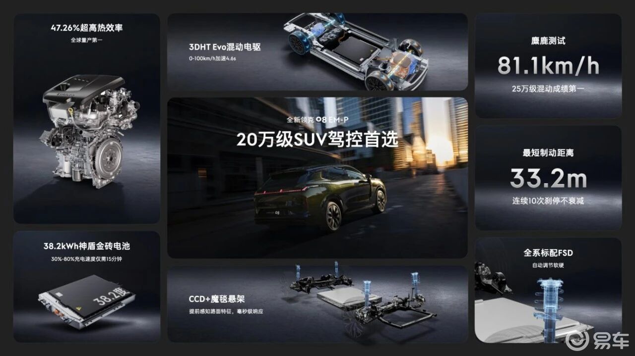 全新领克08 EM-P 15.98万元起正式上市