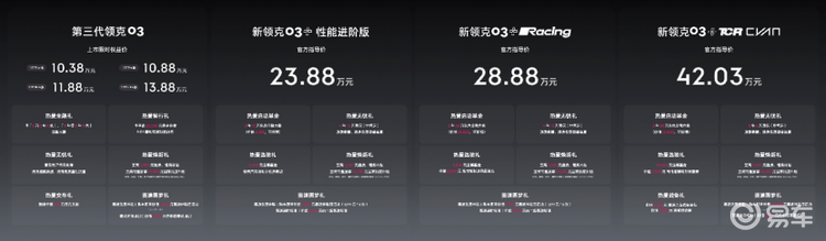 第三代领克03焕新上市，性能与智能全面进阶
