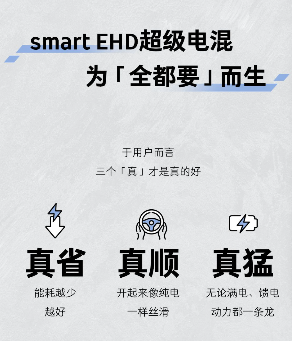综合续航1615km,smart精灵#5 EHD开启预售