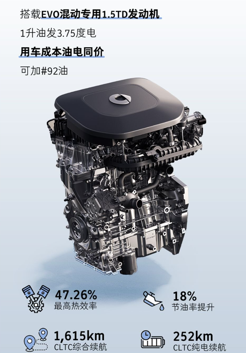 综合续航1615km,smart精灵#5 EHD开启预售