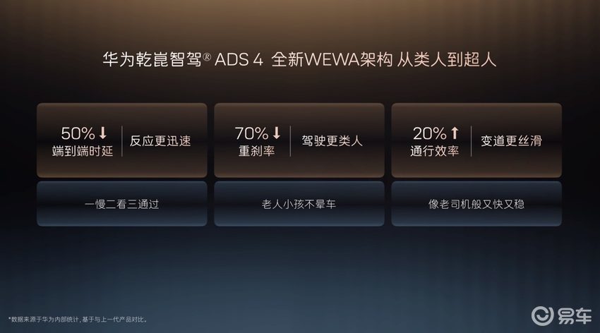 阿维塔12四激光版开启预售:十项全新升级、十二项同级独享