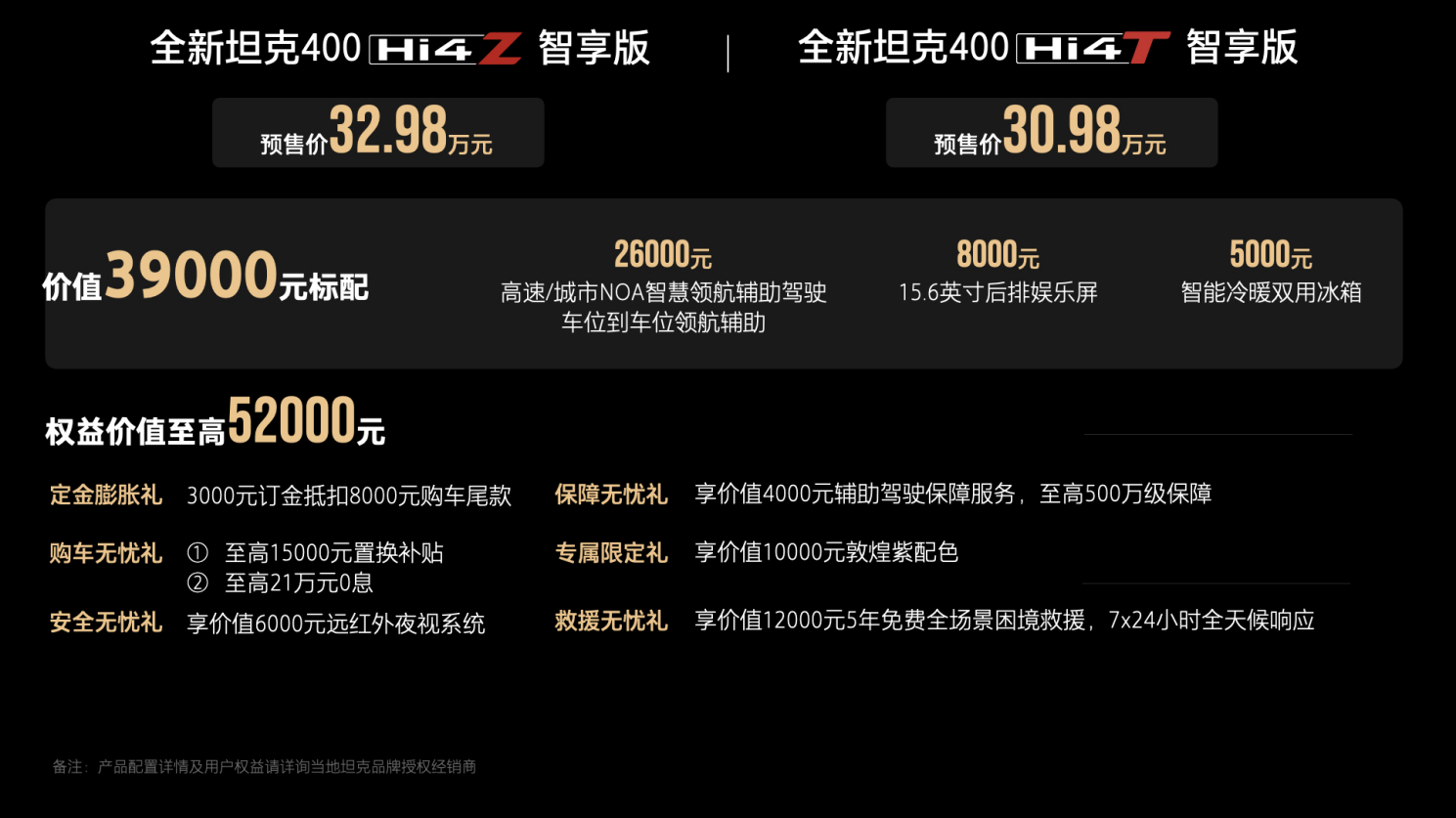 开启潮酷越野新时代 全新坦克400正式预售30.98万起