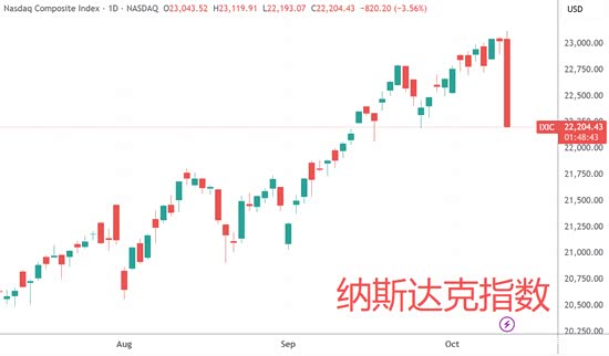 出口管制“绝杀”，汽车产业大震荡？