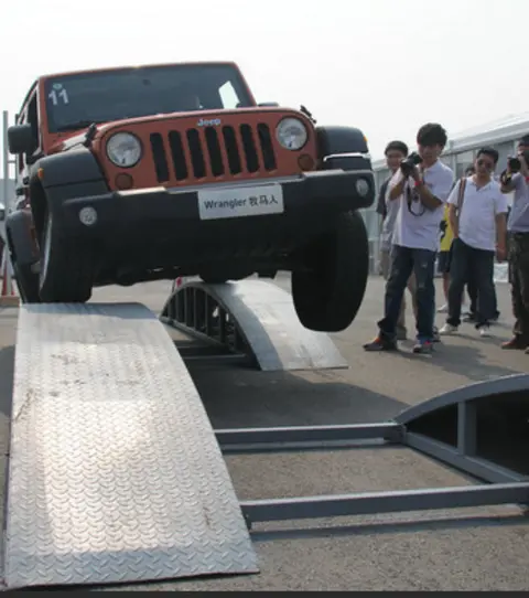 自动挡越野，用手动模式还是 S 挡？