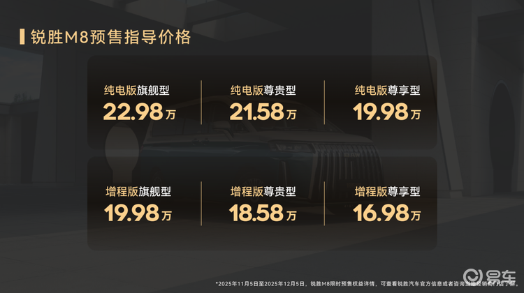 锐胜M8预售16.98万起 CLTC综合续航1420km