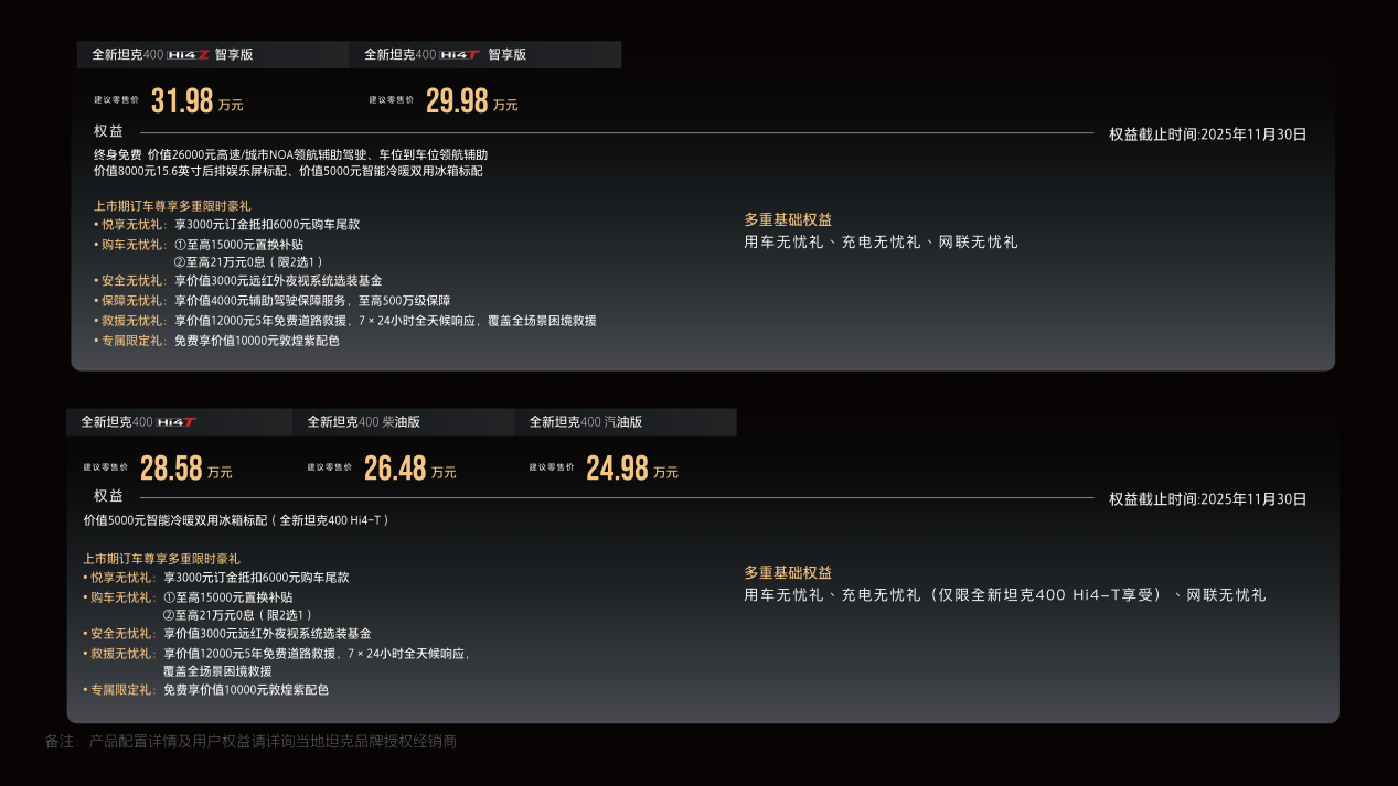 年轻人的潮酷装备 全新坦克400正式上市 24.98万元