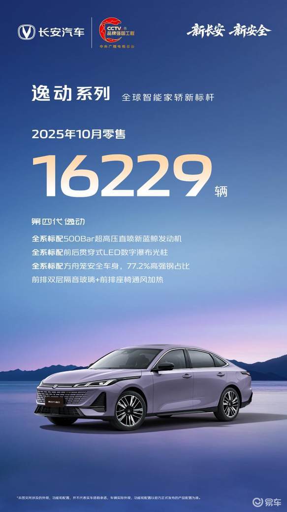 逸动和帝豪对比,谁是家轿“更优之选”?