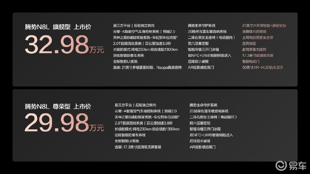 29.98万元起,腾势N8L“美好出行家”赢得广泛赞誉