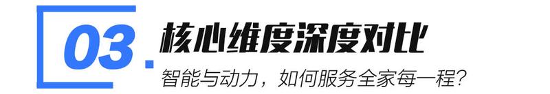 15万级SUV“卷王”之争！风神L8 VS 启源Q07
