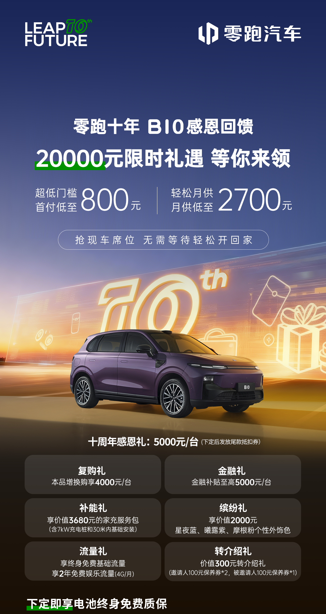 10万预算买顶配小车还是紧凑SUV，零跑B10给出了答案