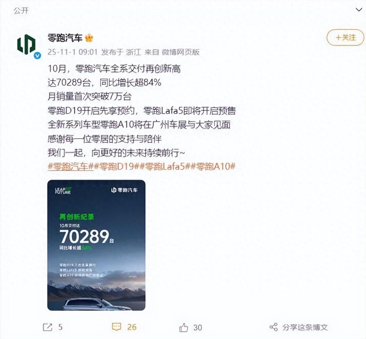 10万预算买顶配小车还是紧凑SUV，零跑B10给出了答案