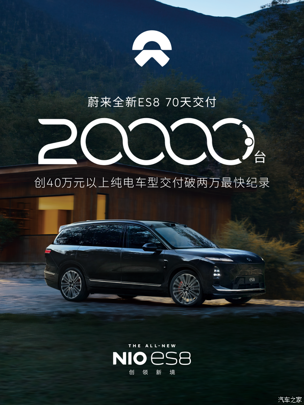 用时70天 全新蔚来ES8迎来第20000台交付里程碑