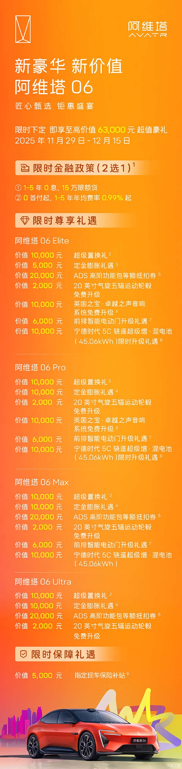 享至高价值63000元补贴 阿维塔12月限时购车政策