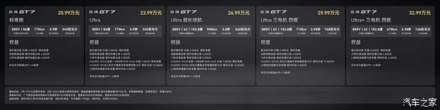 一文看懂启境GT7 售20.99万元起 最大续航900km 搭华为乾崑ADS 5