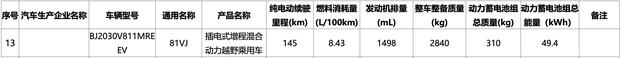 “国产大G”续航信息曝光 北京81VJ登上减免车辆购置税目录